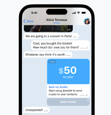 Stablecoins on TONimage.png