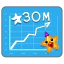 📈