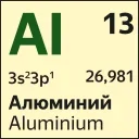👨‍🔬