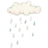 🌧