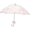 ☂️