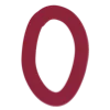 0️⃣