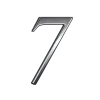 7️⃣