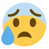 😰