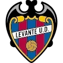🇪🇸