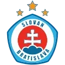 🇸🇰