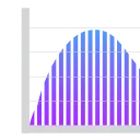 📊