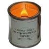 🕯