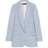 🧥