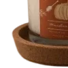 🕯️