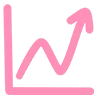 📈