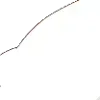 🤩