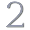 2️⃣