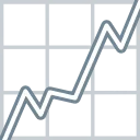 📈