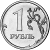 Rubles — эмодзи пак Telegram
