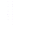 💜