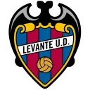 🇪🇸