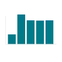 📊
