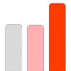 📊