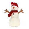 ☃️