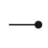 ◾️