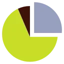 📊