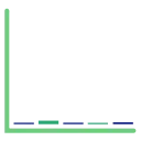 📊
