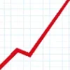 📈