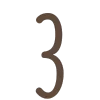 3️⃣