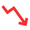 📉