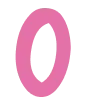 0️⃣