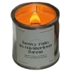 🕯