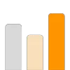 📊