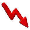 📉
