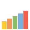 📈
