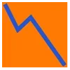 📉