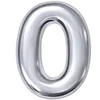 0️⃣
