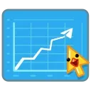 📈