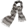 🧣