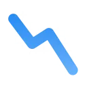 📉