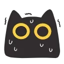 😰