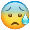 😰