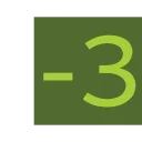 3️⃣