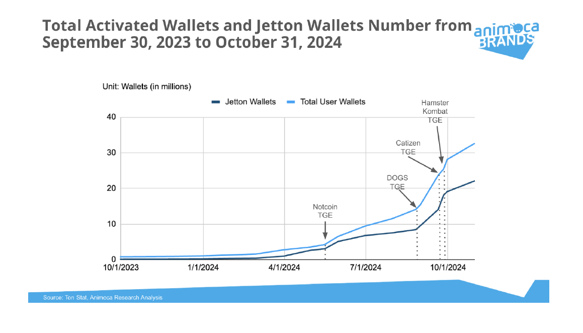 Telegram TON_3.png