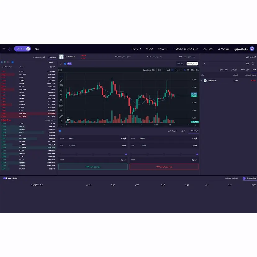 اوکی اکسچنج — screenshot 2