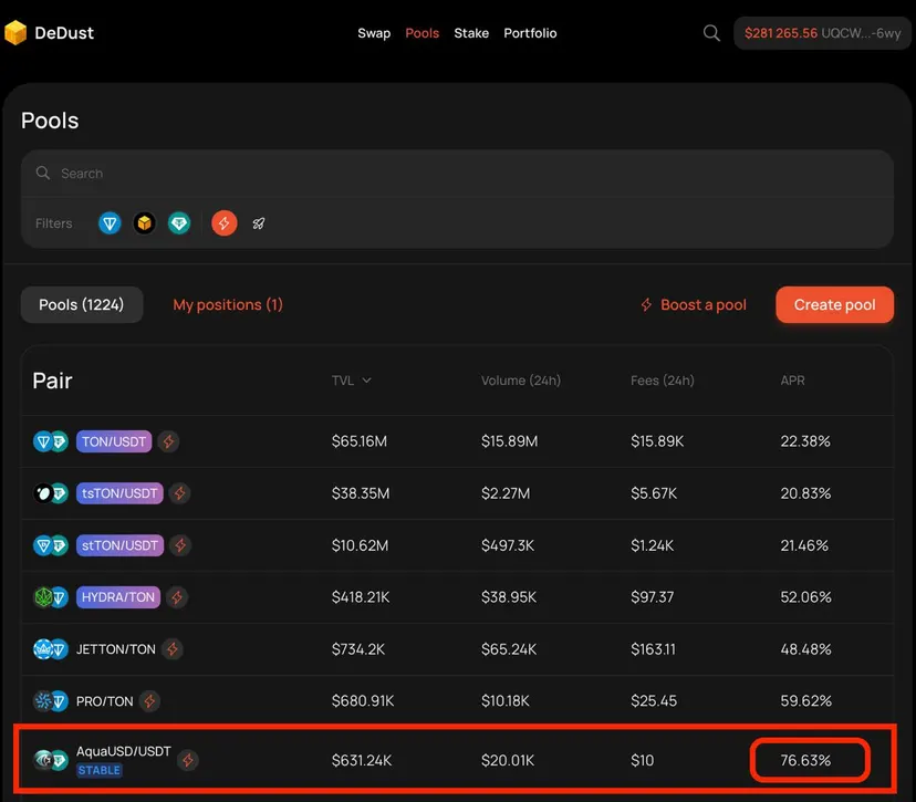 Aqua Protocol (CDP) — screenshot 6