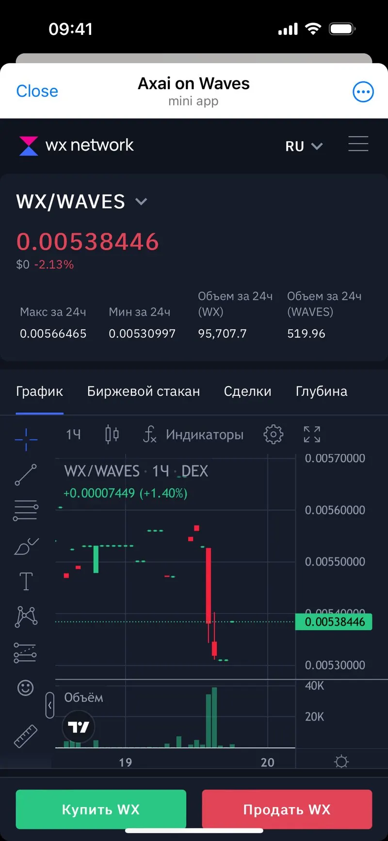 Axai on Waves — screenshot 2