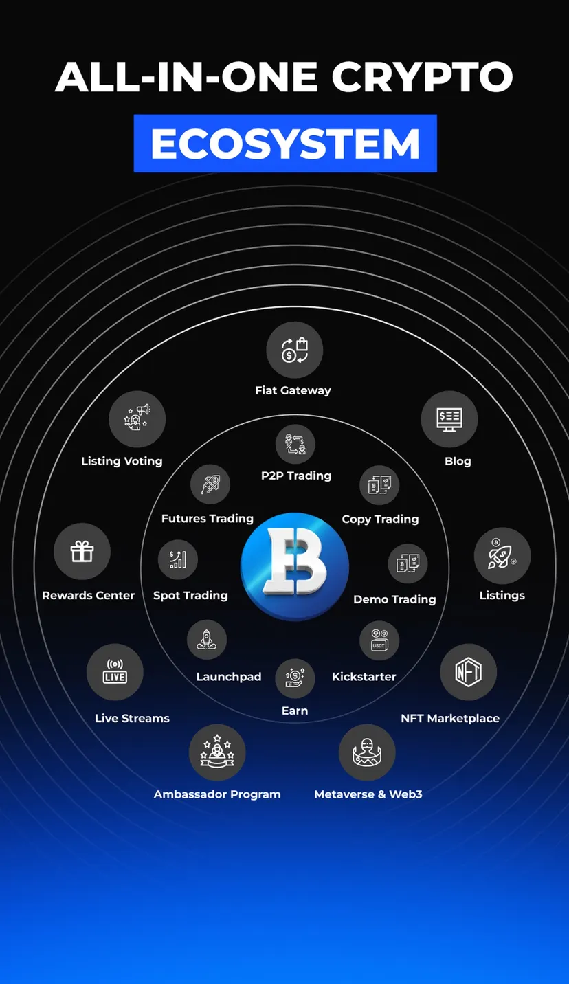 Biconomy.com — screenshot 6