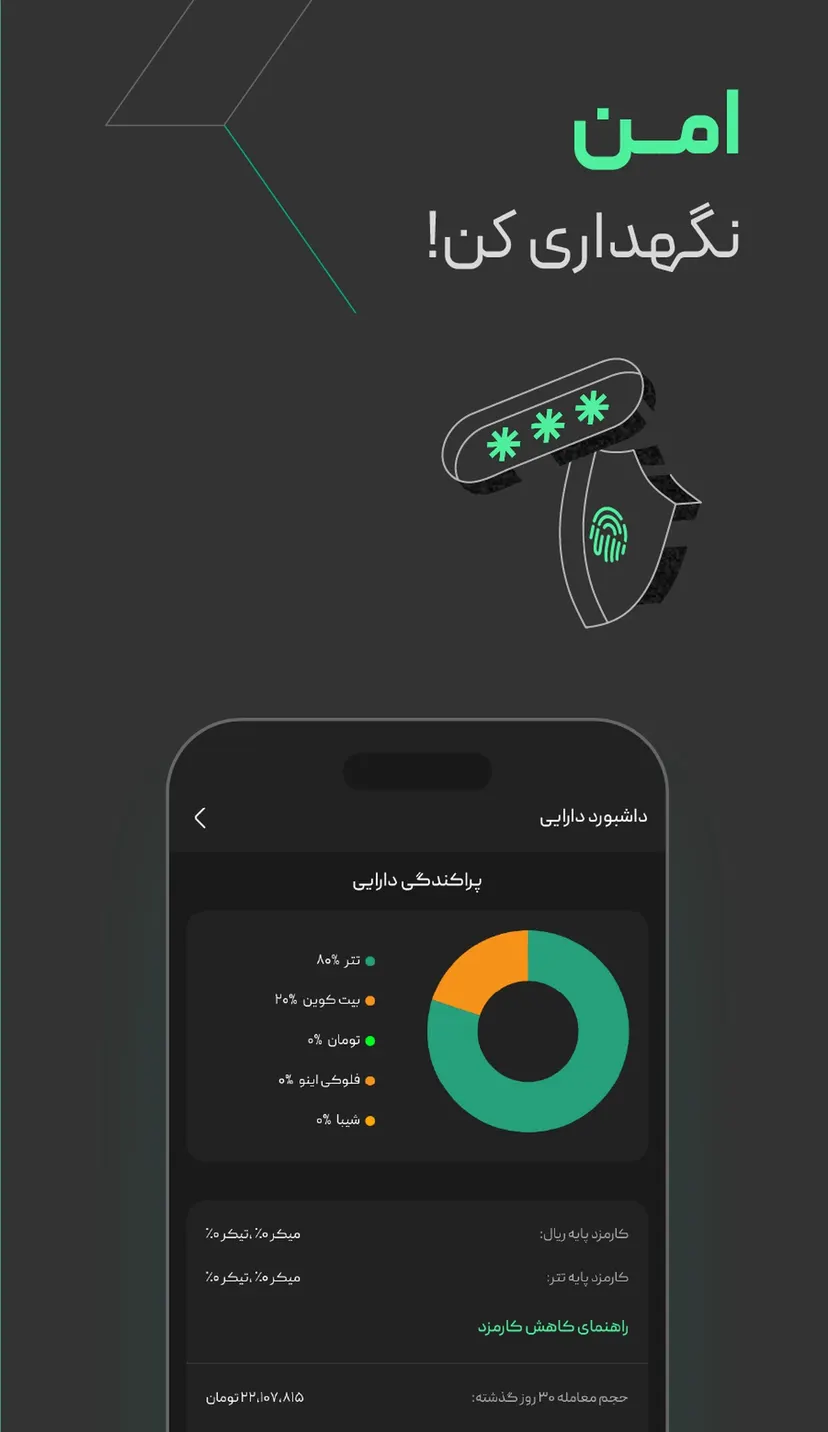 Bitpin | بیت‌پین — screenshot 4