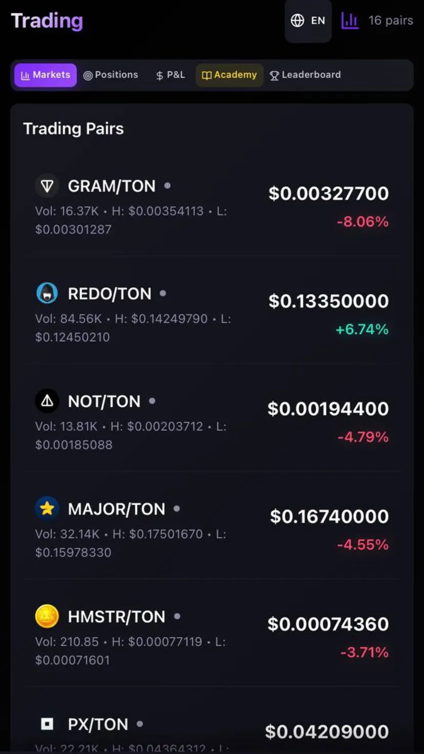 Block Card Future — screenshot 12